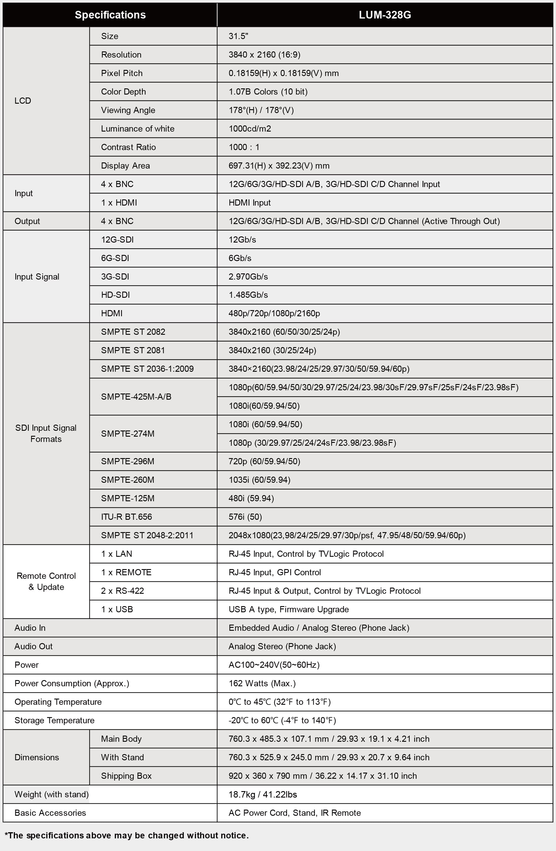 LUM-328G Specification