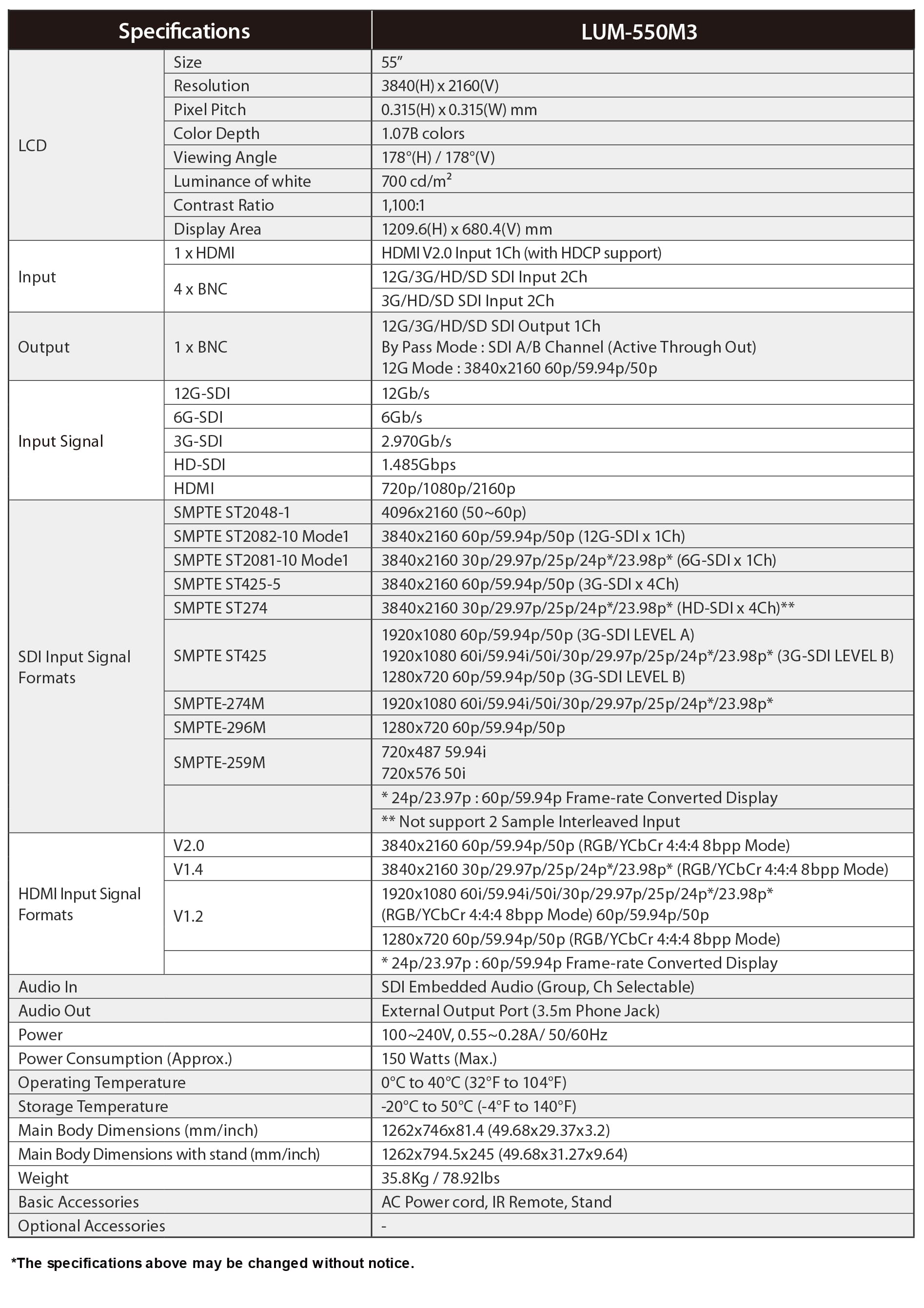 LUM-550M3 Specification